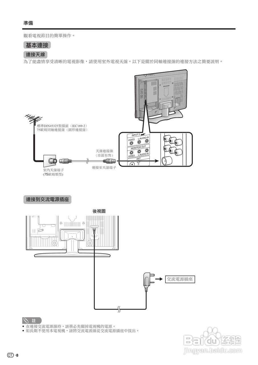 声宝LC-32AX5H型液晶电视机说明书:[1]