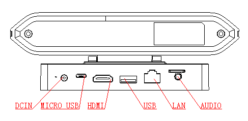 3D体感机使用经验分享