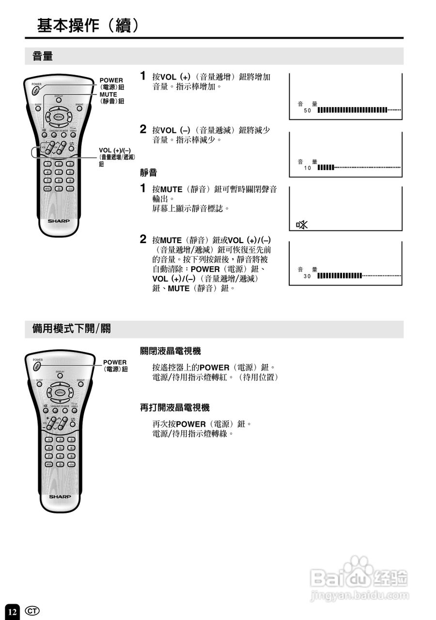声宝LC-20B4H型液晶电视机说明书:[2]