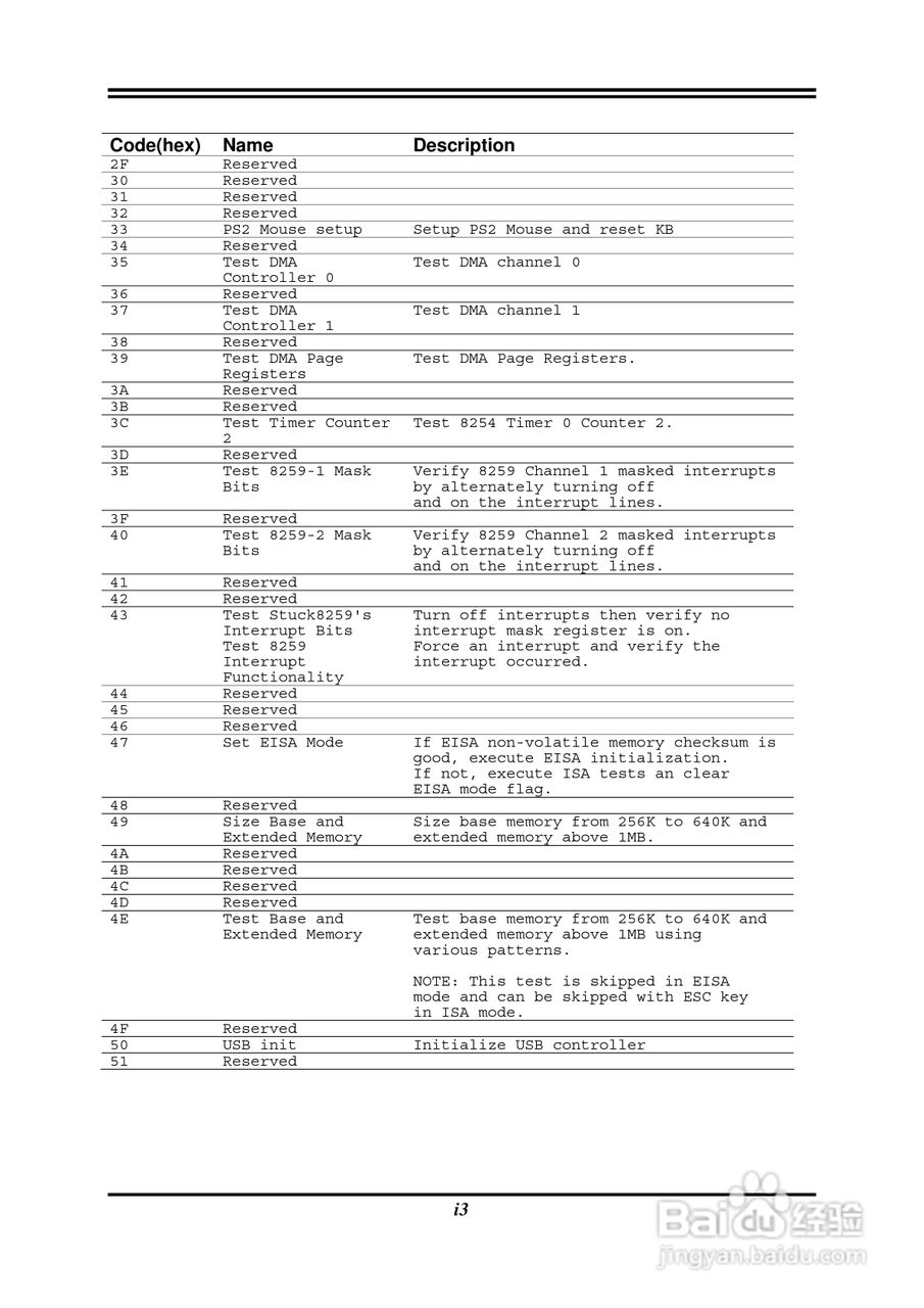 捷波 K8F8G主板英文说明书:[6]