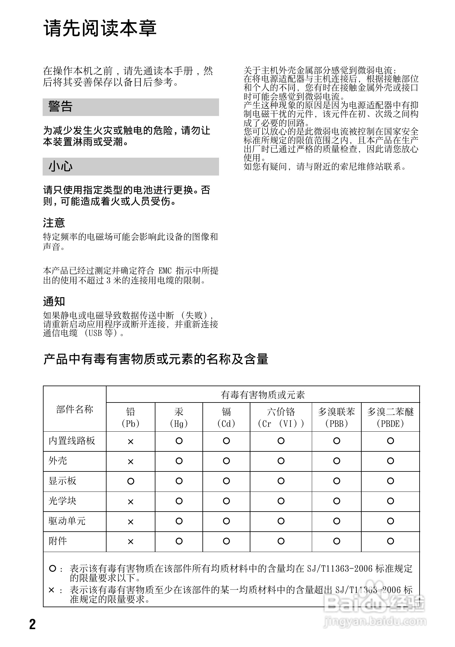 索尼HDR-HR5E数码摄像机使用说明书:[1]