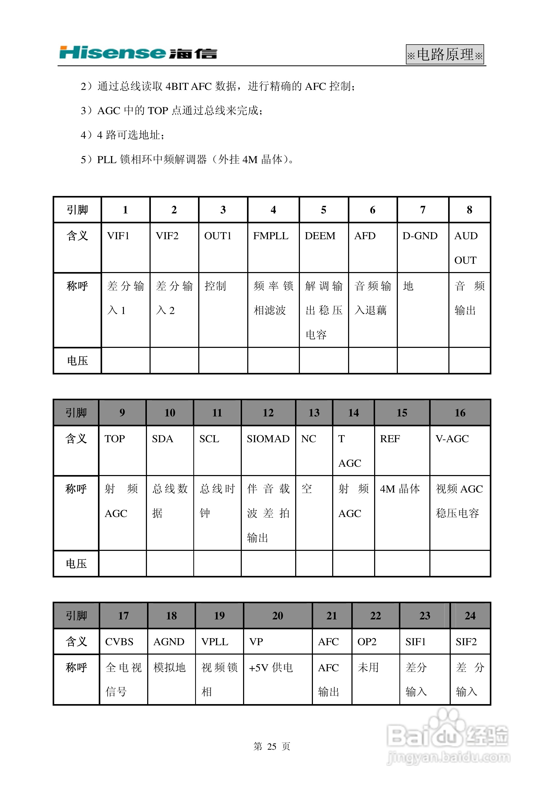 海信 TLM4277W液晶电视说明书:[3]