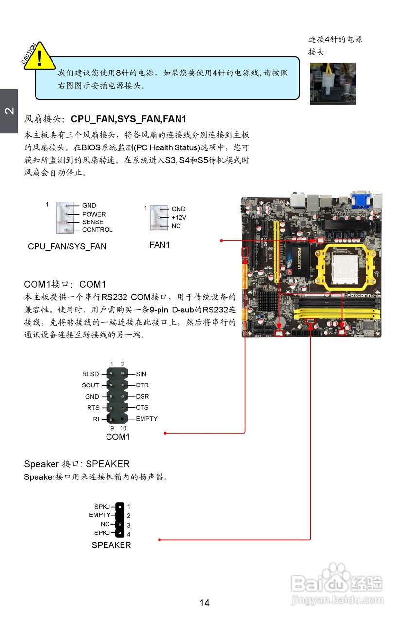 富士康A88GMX型主板说明书:[3]