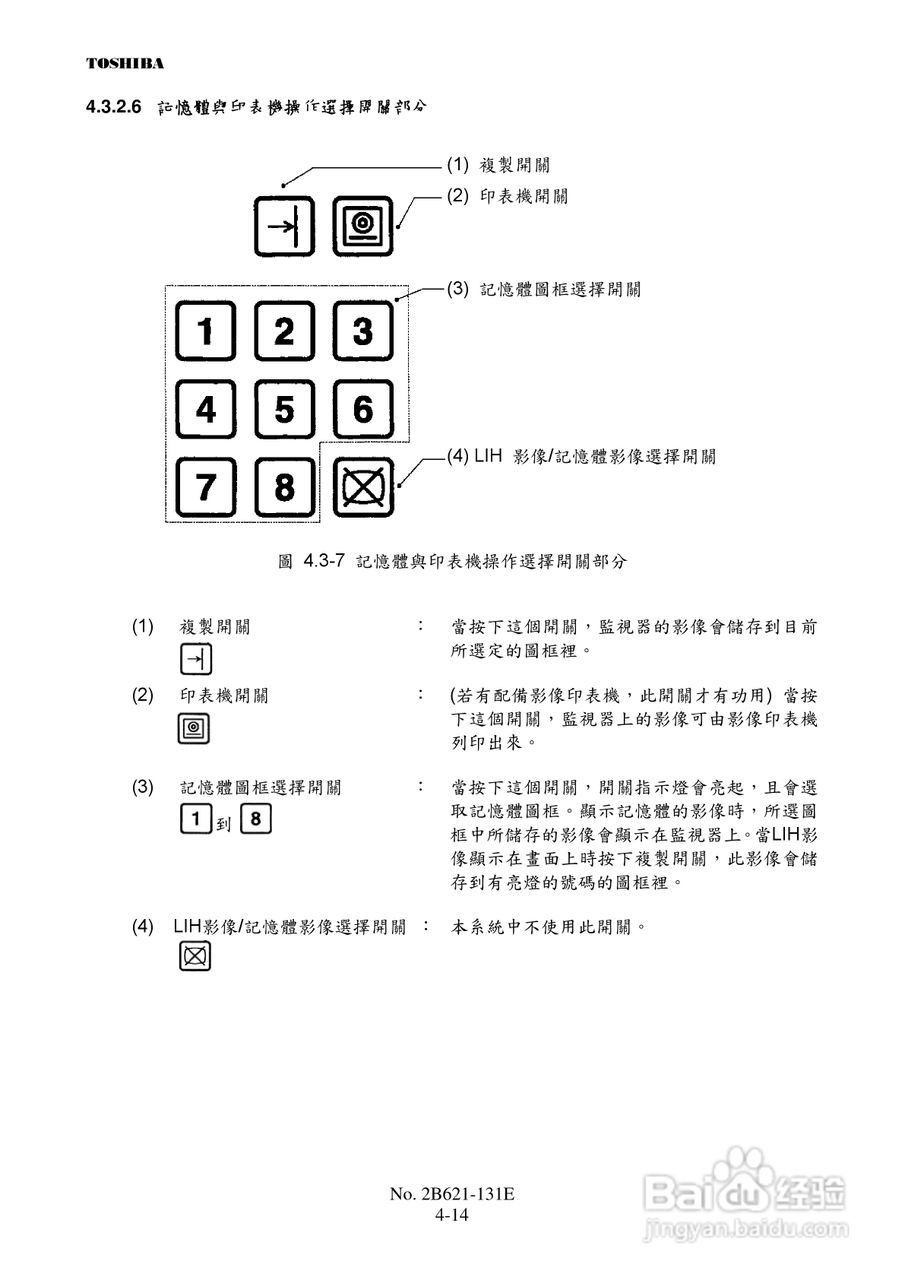 东芝 SXT-1000A移动式C臂X光电视系统操作手册:[3]