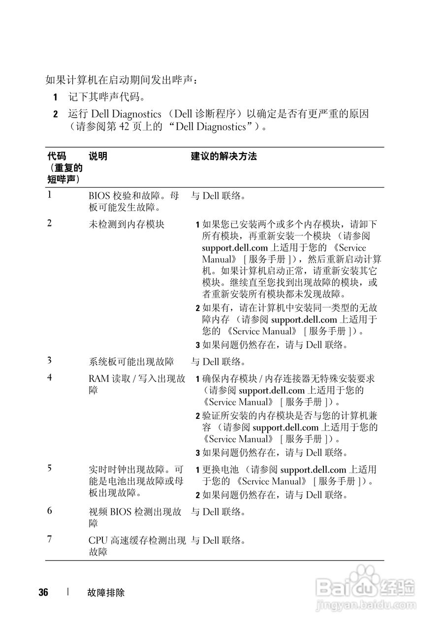 戴尔Vostro 1310笔记本电脑使用说明书:[4]