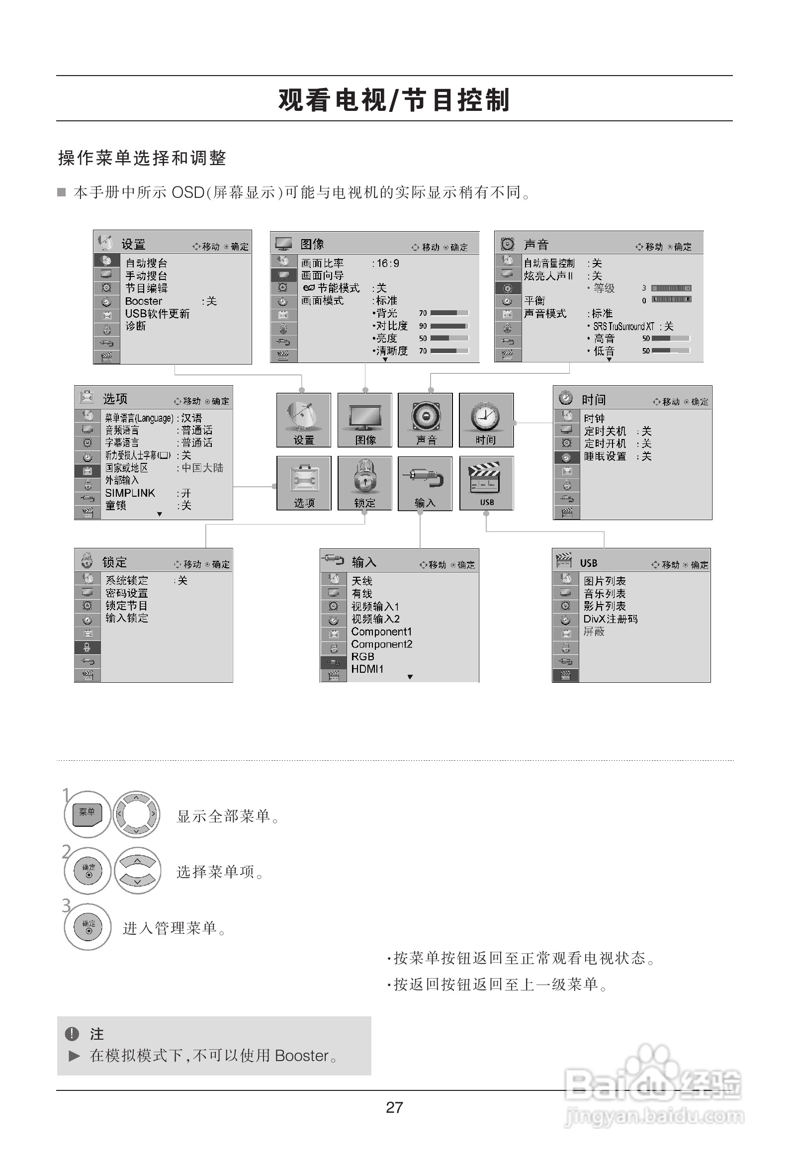 LG平板彩色电视机55LH9使用说明书:[3]