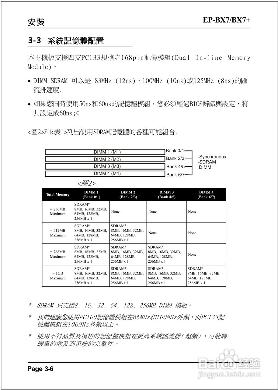 磐正EP-BX7+型主板说明书:[2]