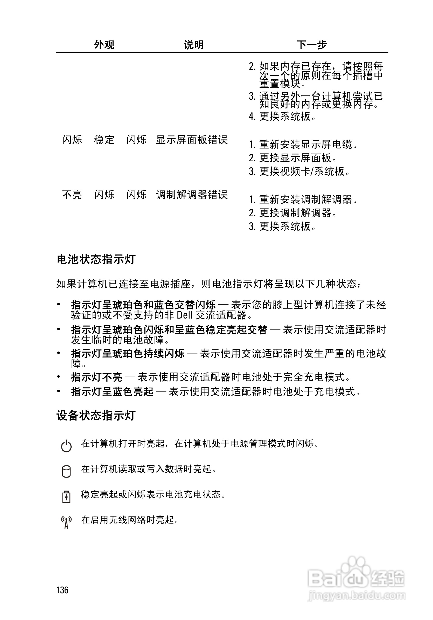 戴尔DELL E6420 ATG笔记本电脑使用说明书:[14]