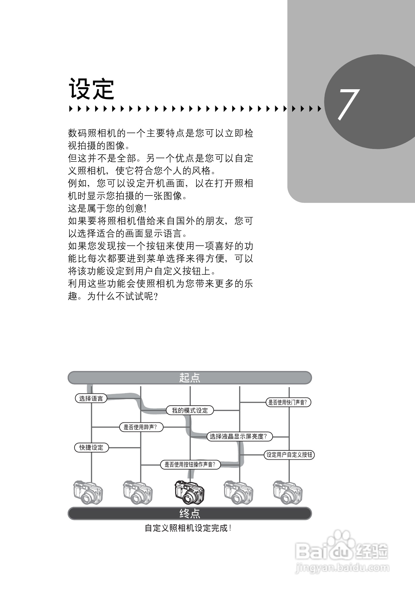奥林巴斯C-7000数码相机说明书:[11]