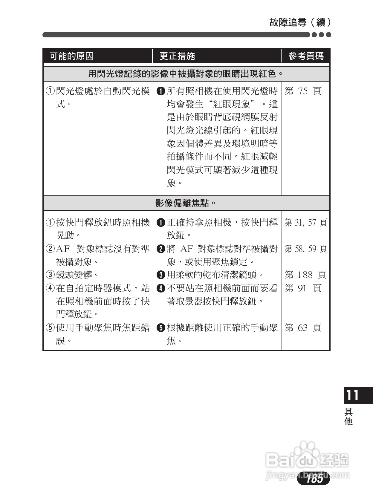Olympus奥林巴斯C-4000Z数码相机说明书:[19]