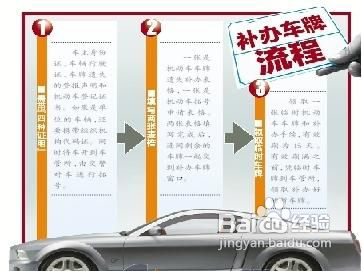 车牌丢失补办和验车注意事项