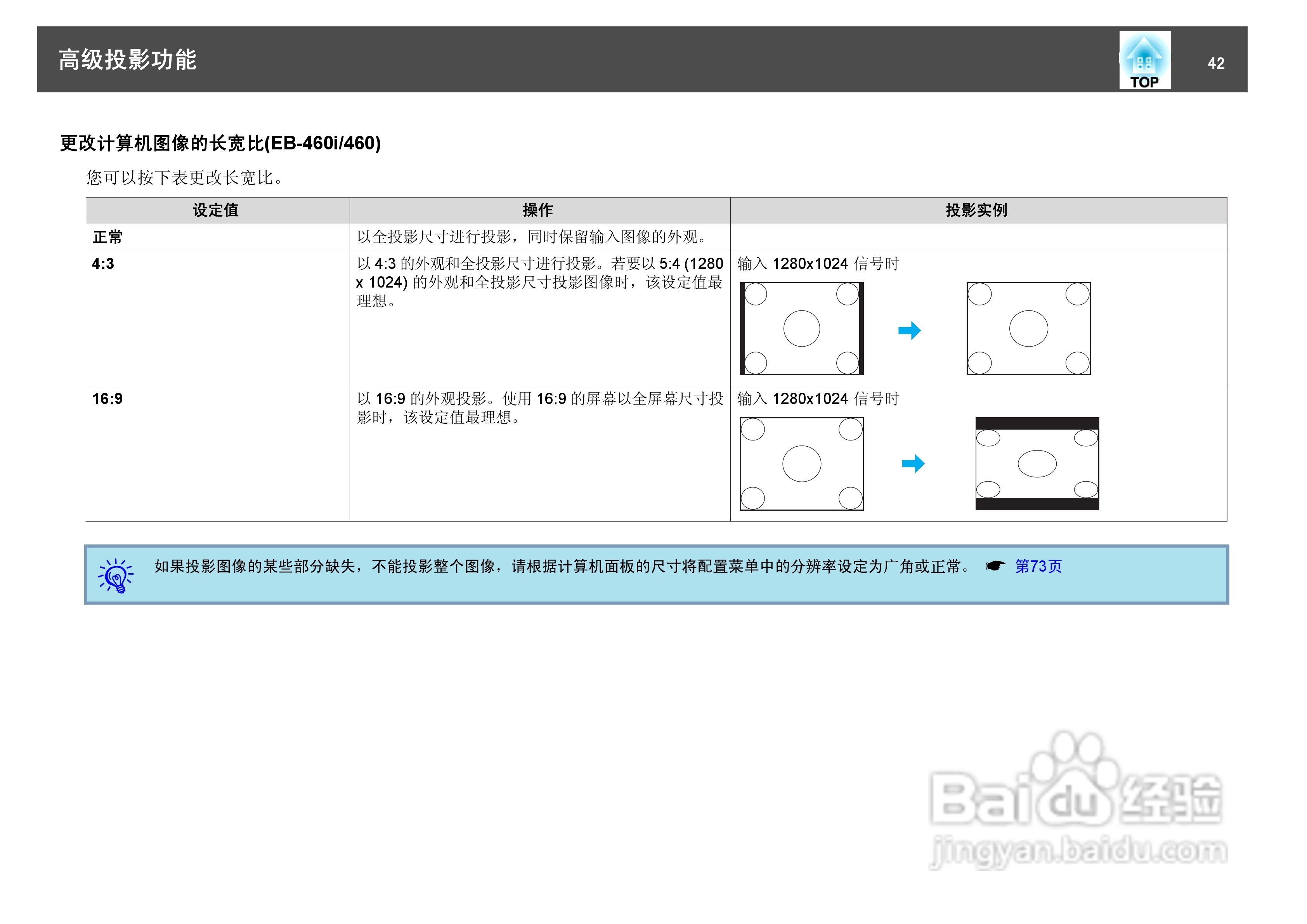 爱普生EB-440W投影仪使用说明书:[5]
