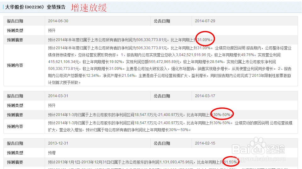 大华股份还远没有跌到底部