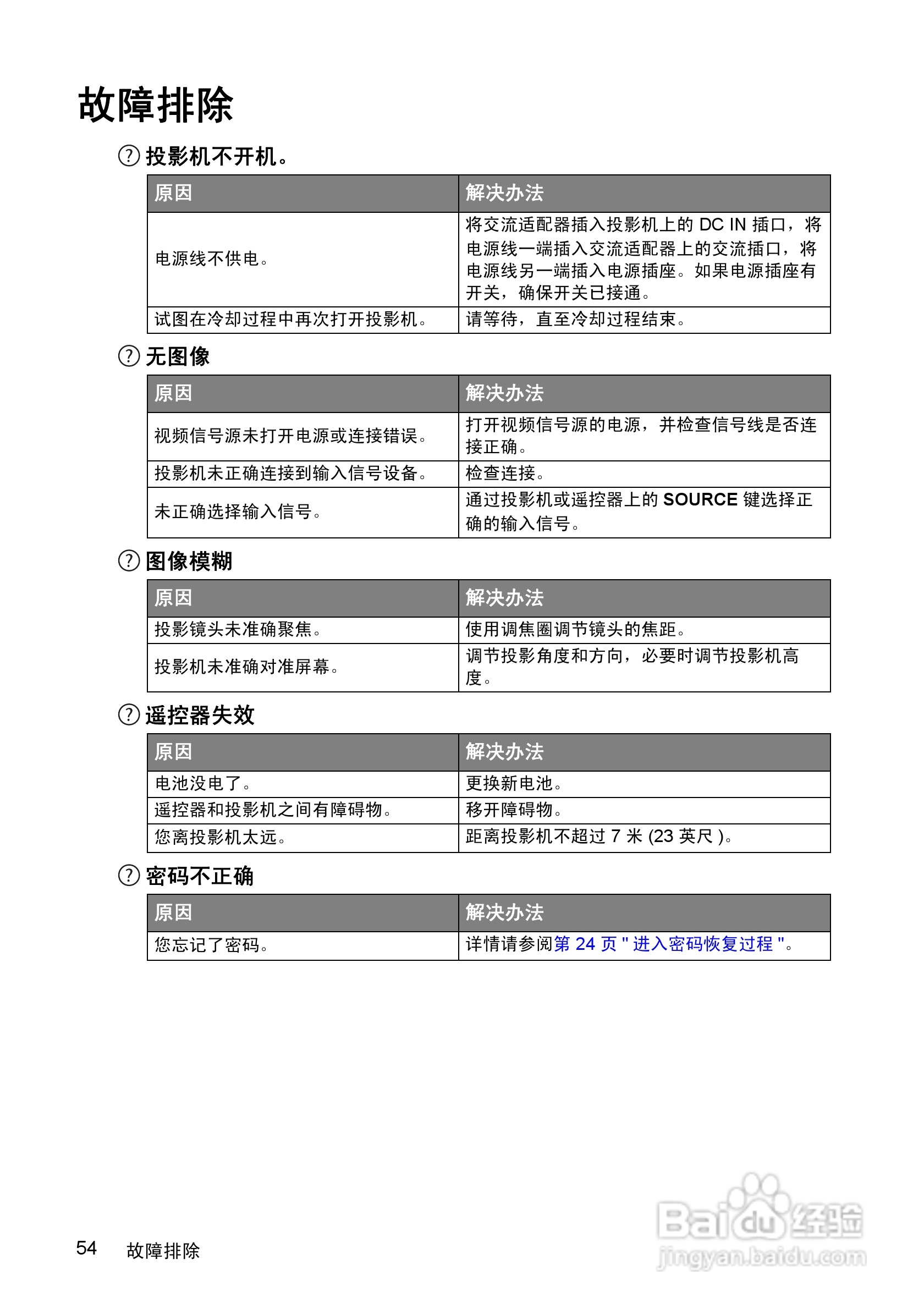 明基GP1投影仪使用说明书:[6]
