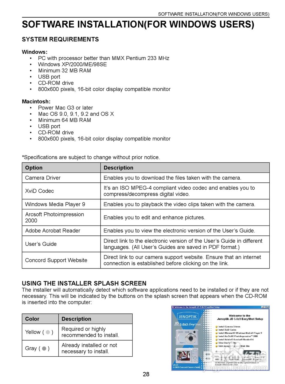 JENOPTIK JD 5.0 z3 EasyShot数码相机说明书:[3]