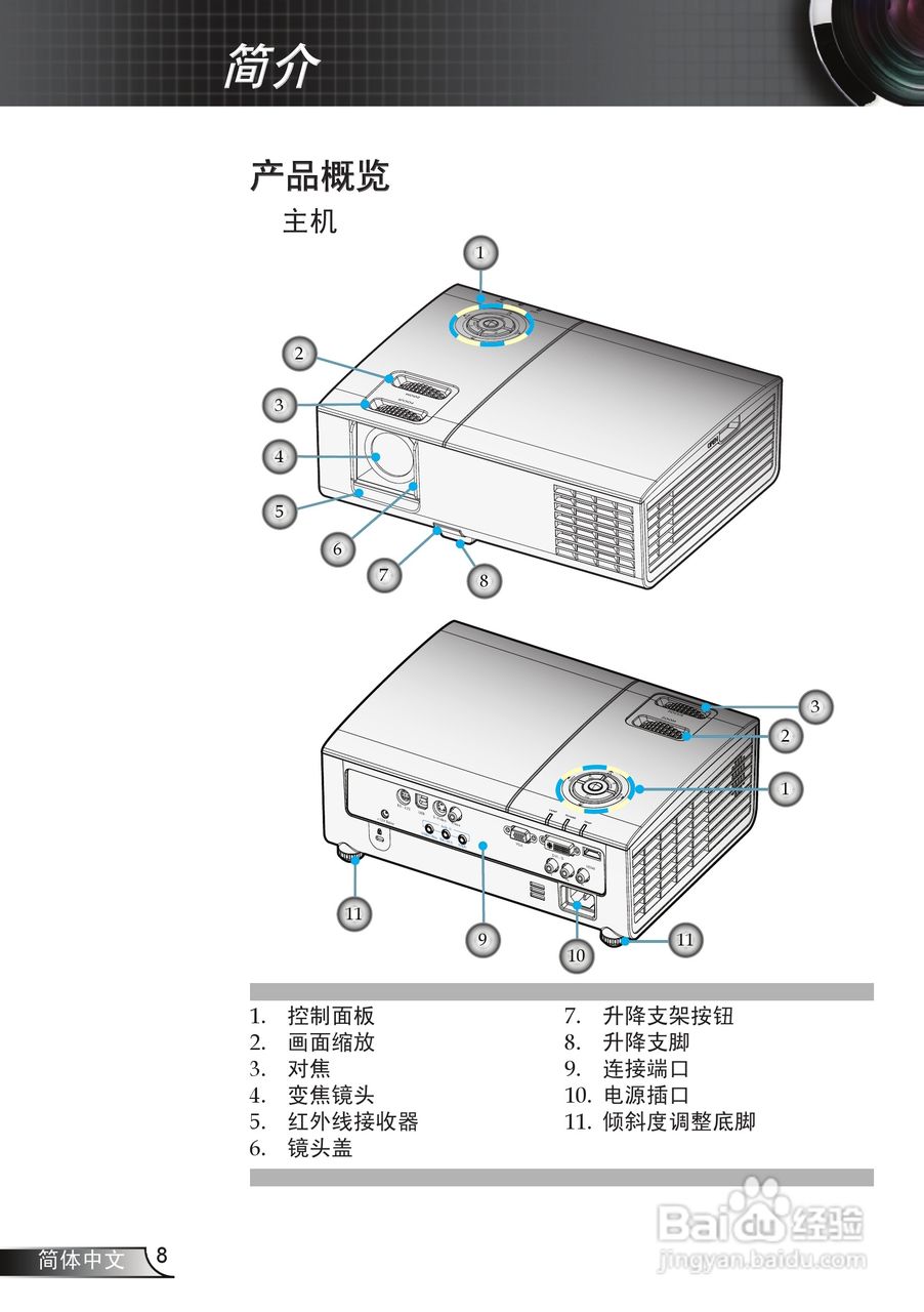 奥图码 HD71S投影机说明书:[1]