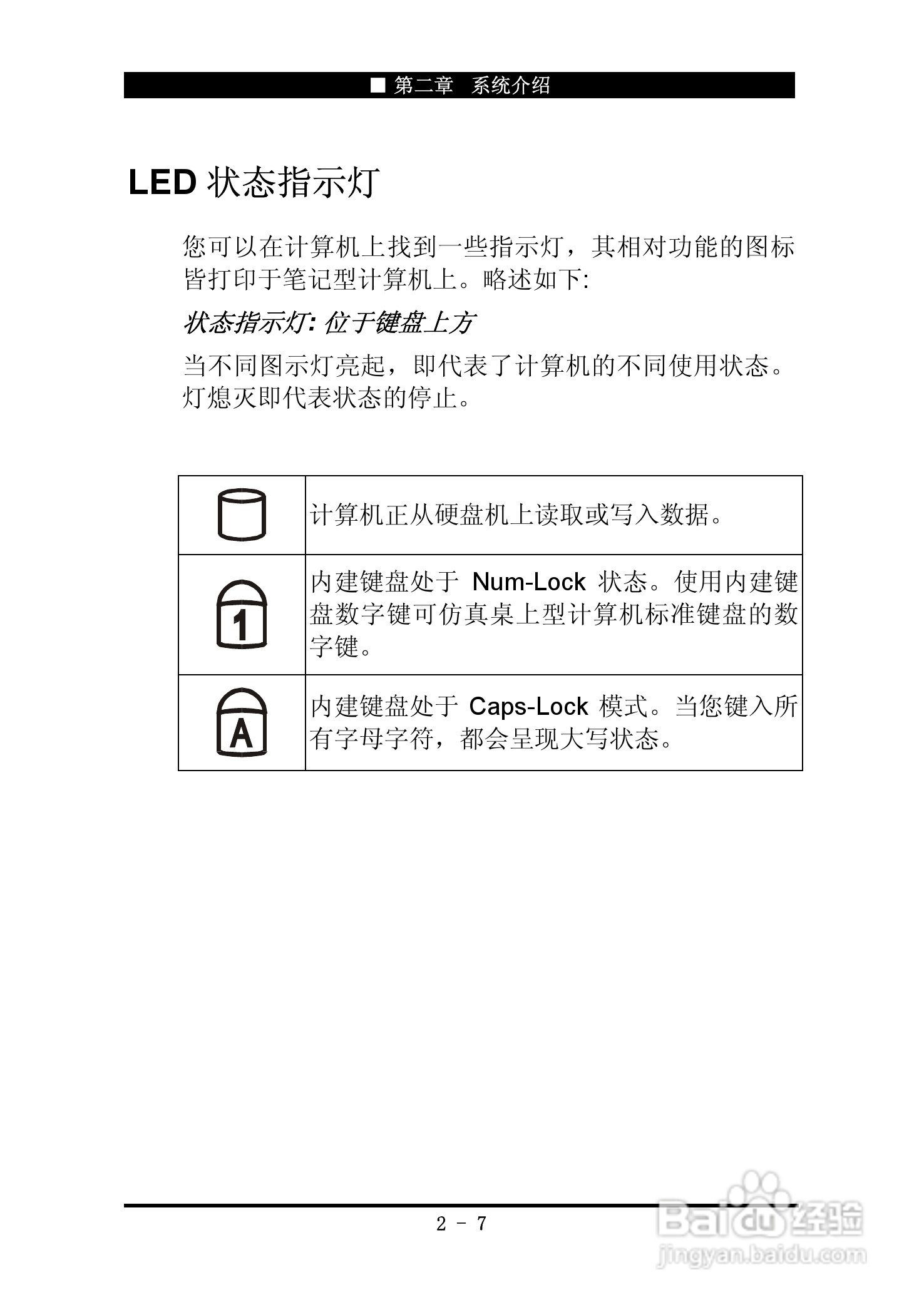 神舟优雅Q100C笔记本电脑使用说明书:[3]