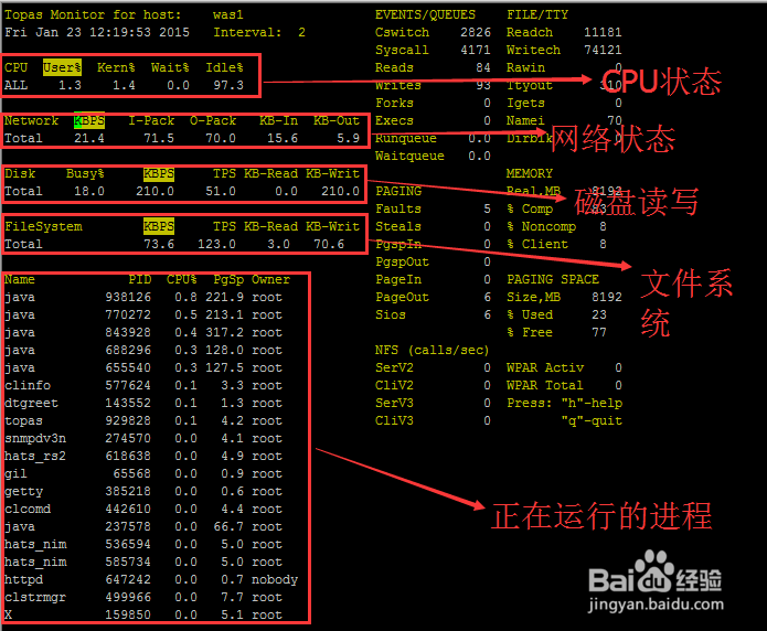 怎样实时查看AIX服务器性能