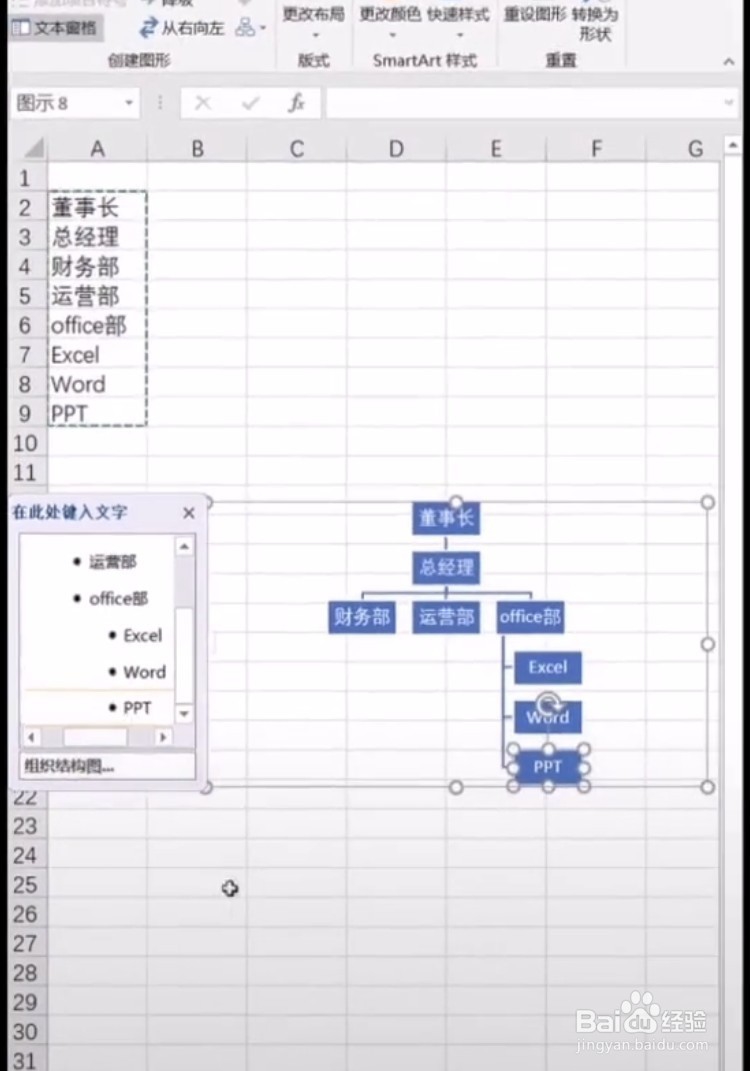 如何利用excel制作组织结构图呢？