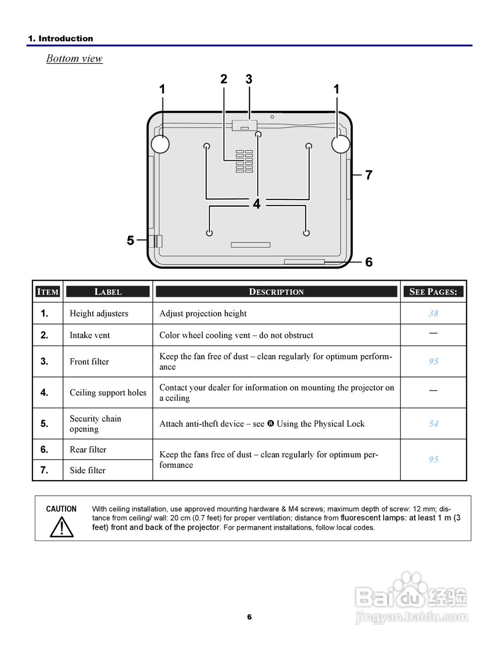 三洋 PDG-DXT10L投影机说明书:[2]