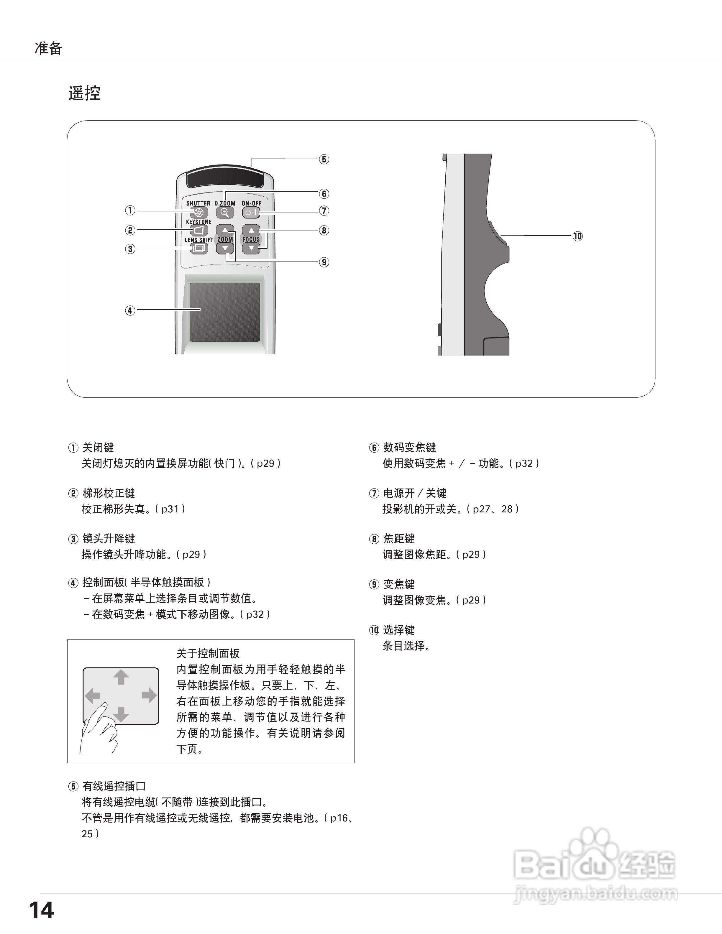 EIKI爱其 LC-X6A说明书:[2]