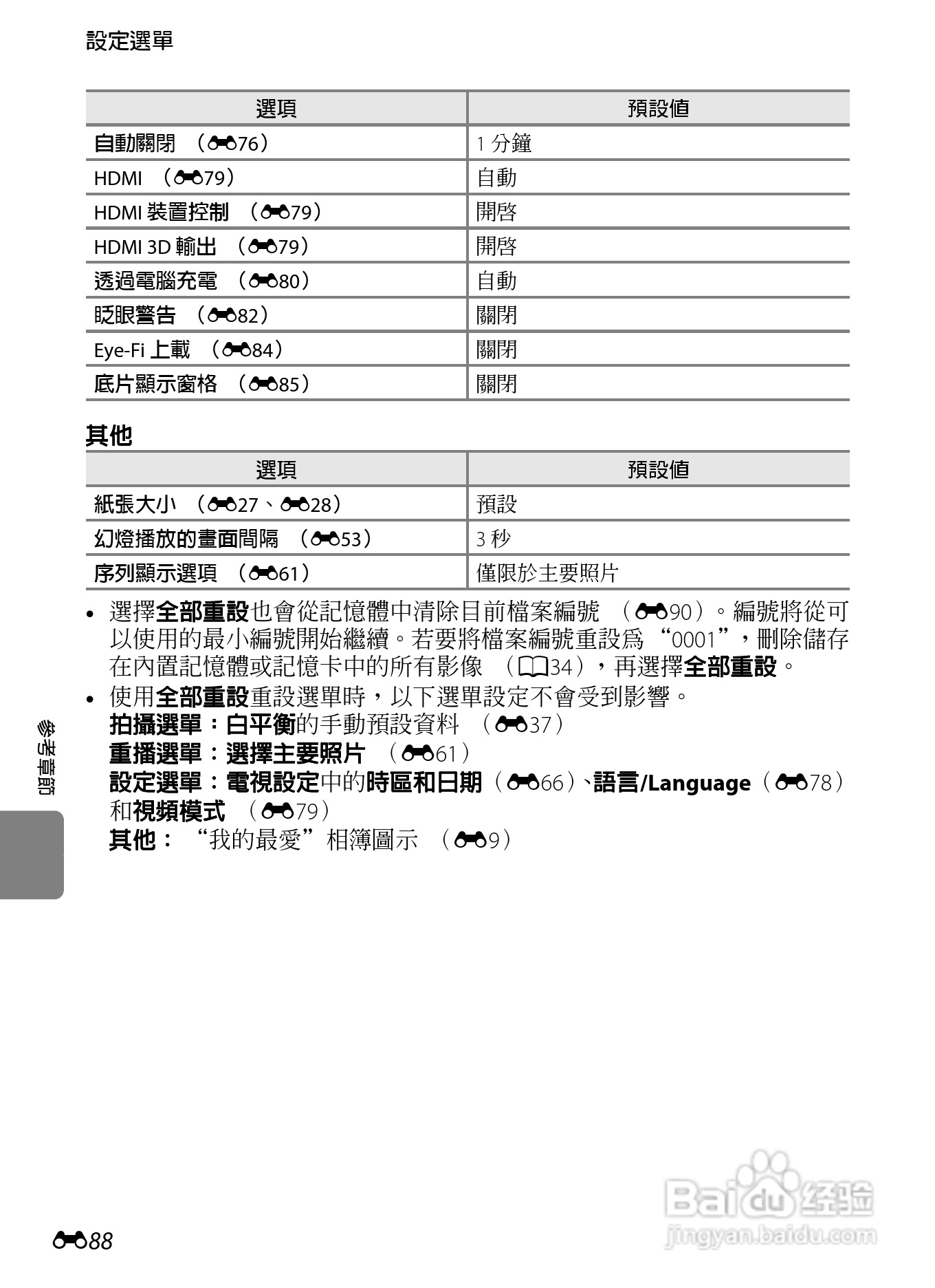 尼康 COOLPIX S6300数码相机说明书:[20]