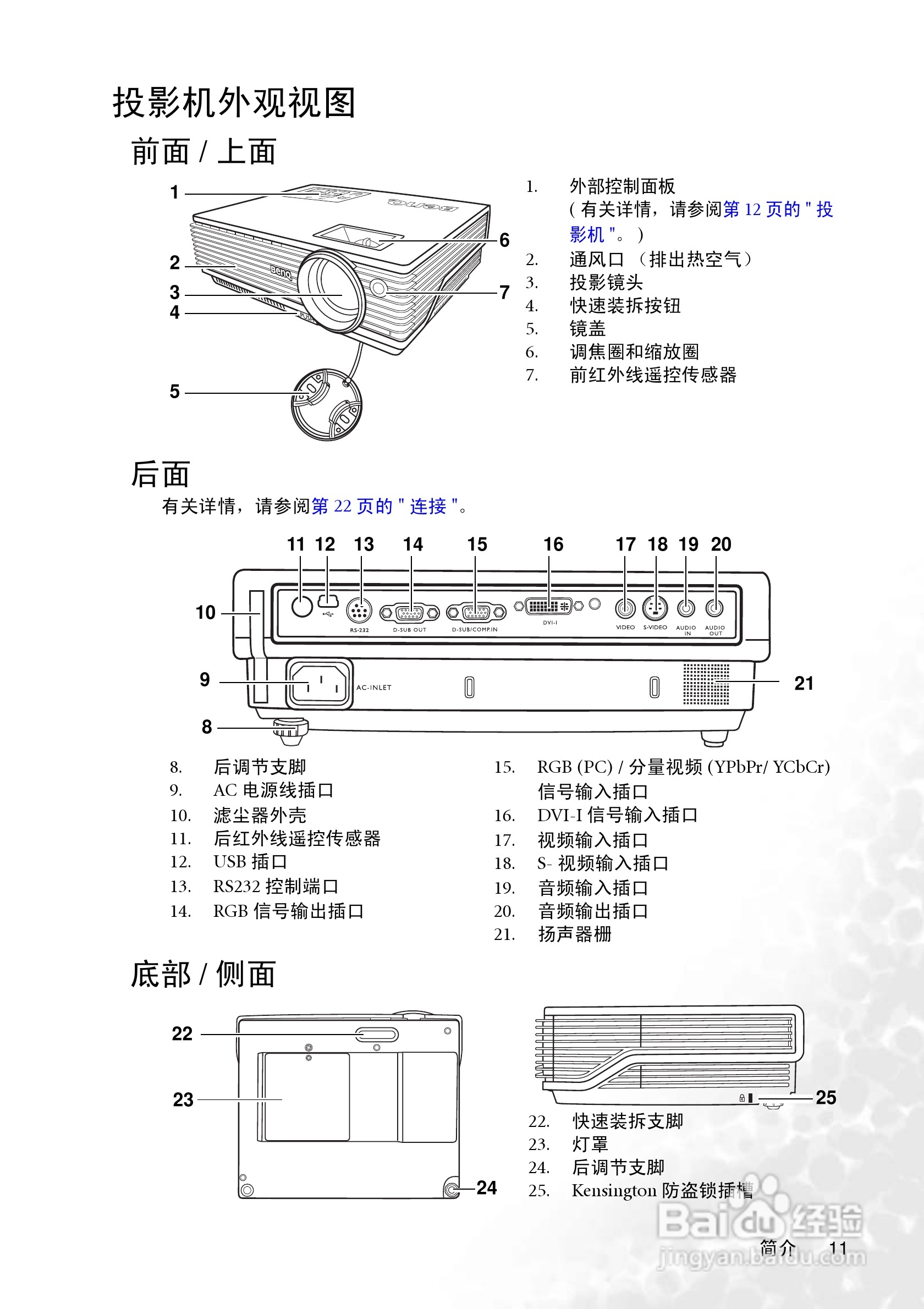 明基MP775投影机使用说明书:[2]