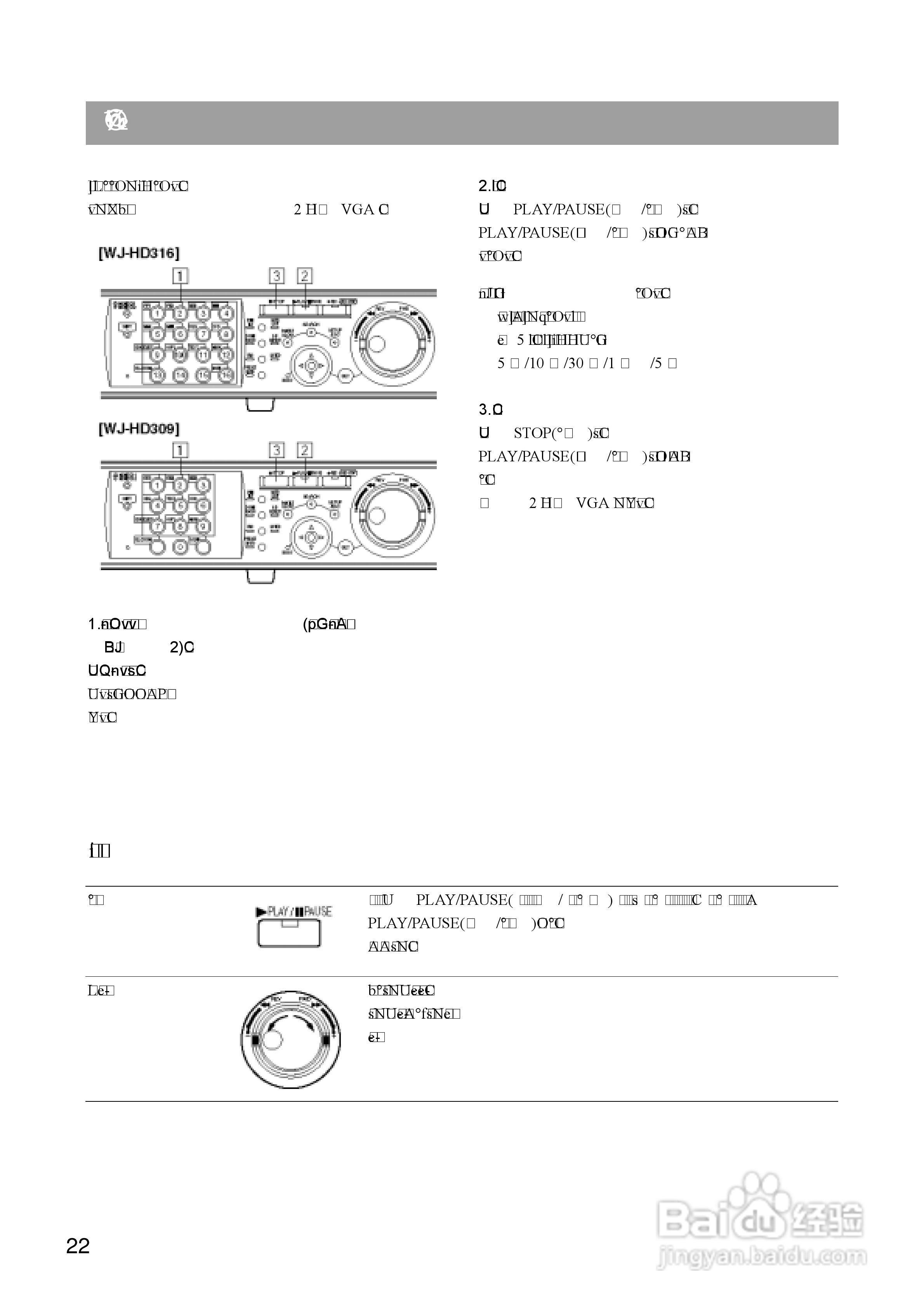 Panasonic 数位光碟记录器WJ-HD309操作手册:[3]