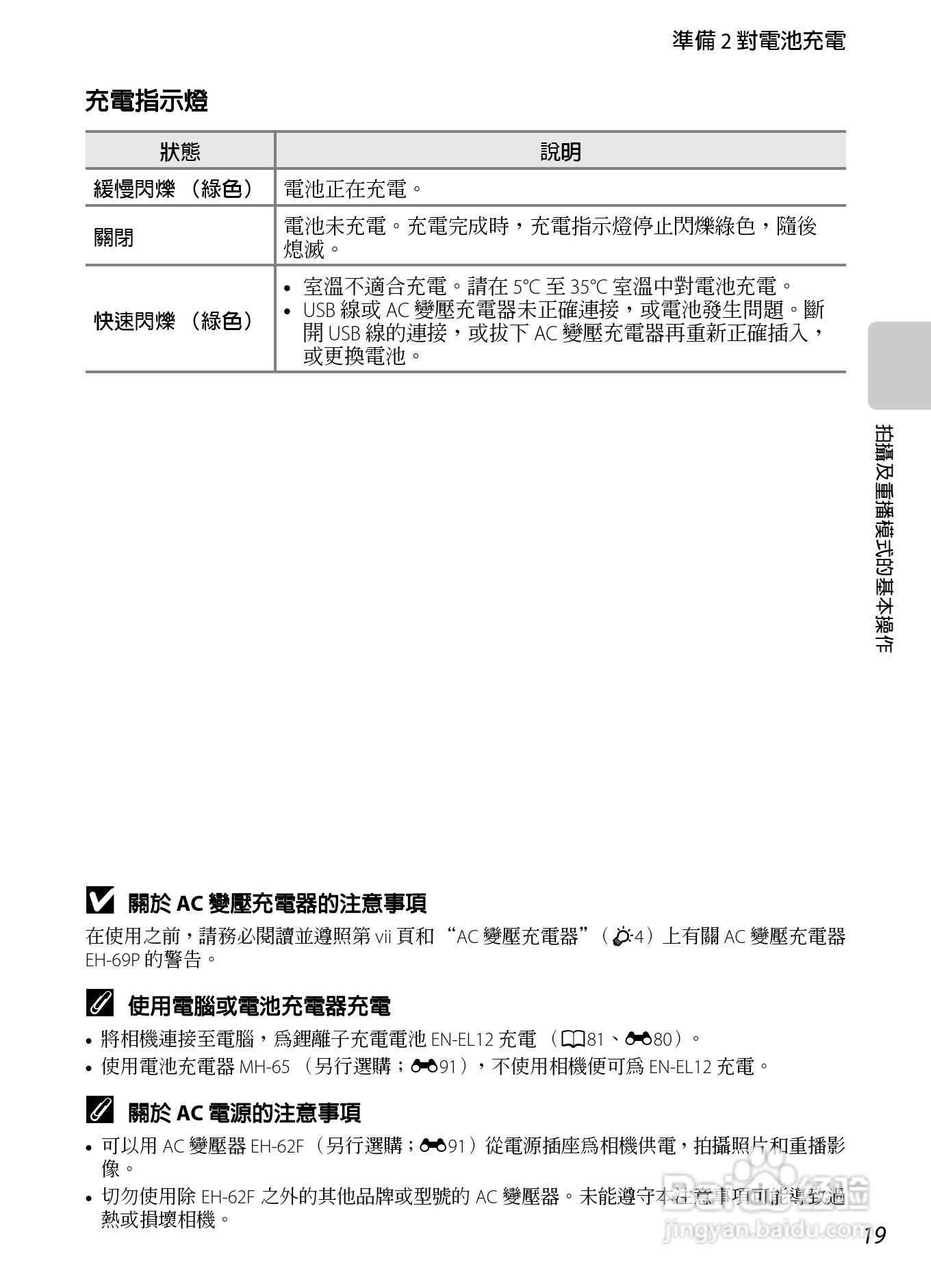 尼康 COOLPIX S6300数码相机说明书:[4]