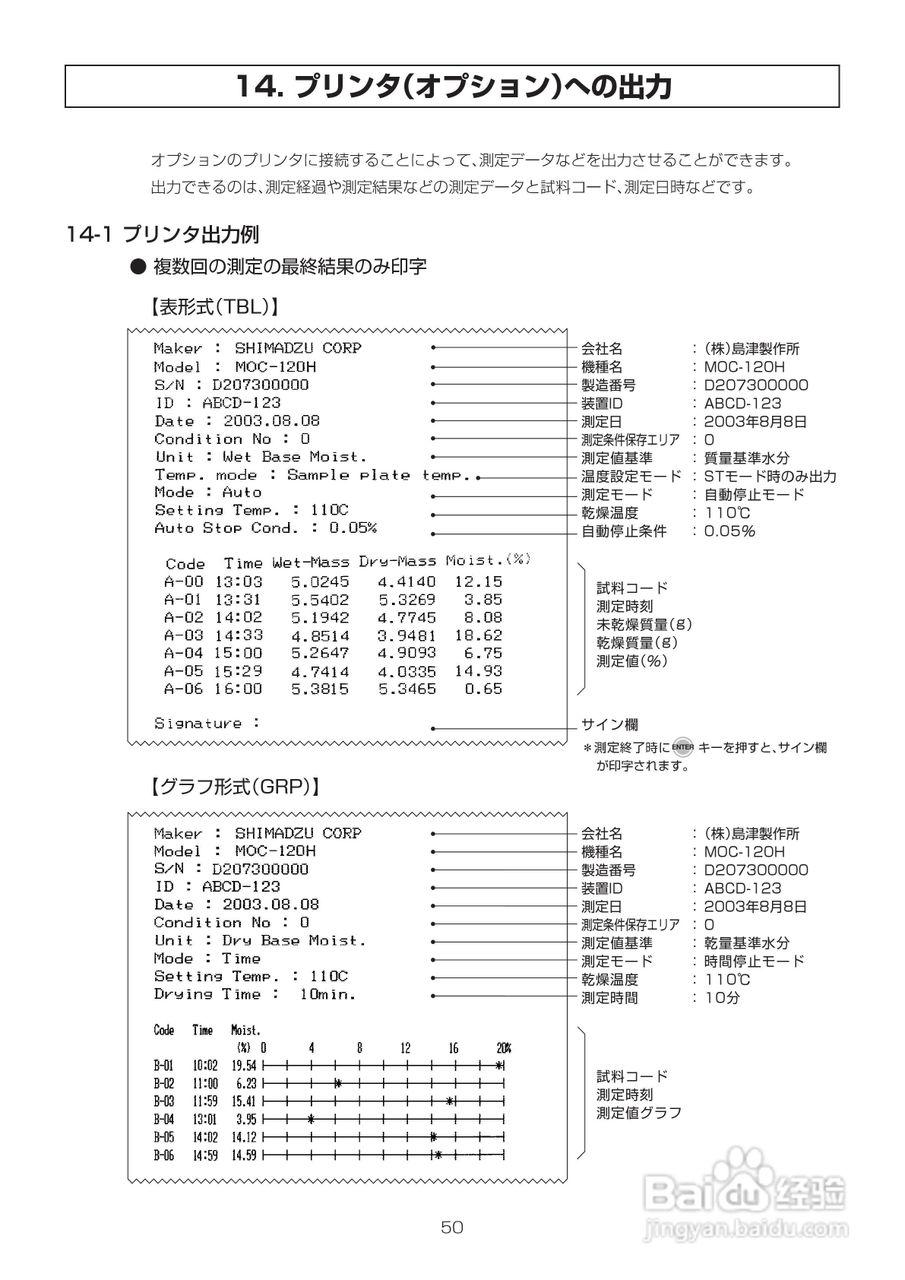 电子水分计MOC-120H使用说明书:[6]