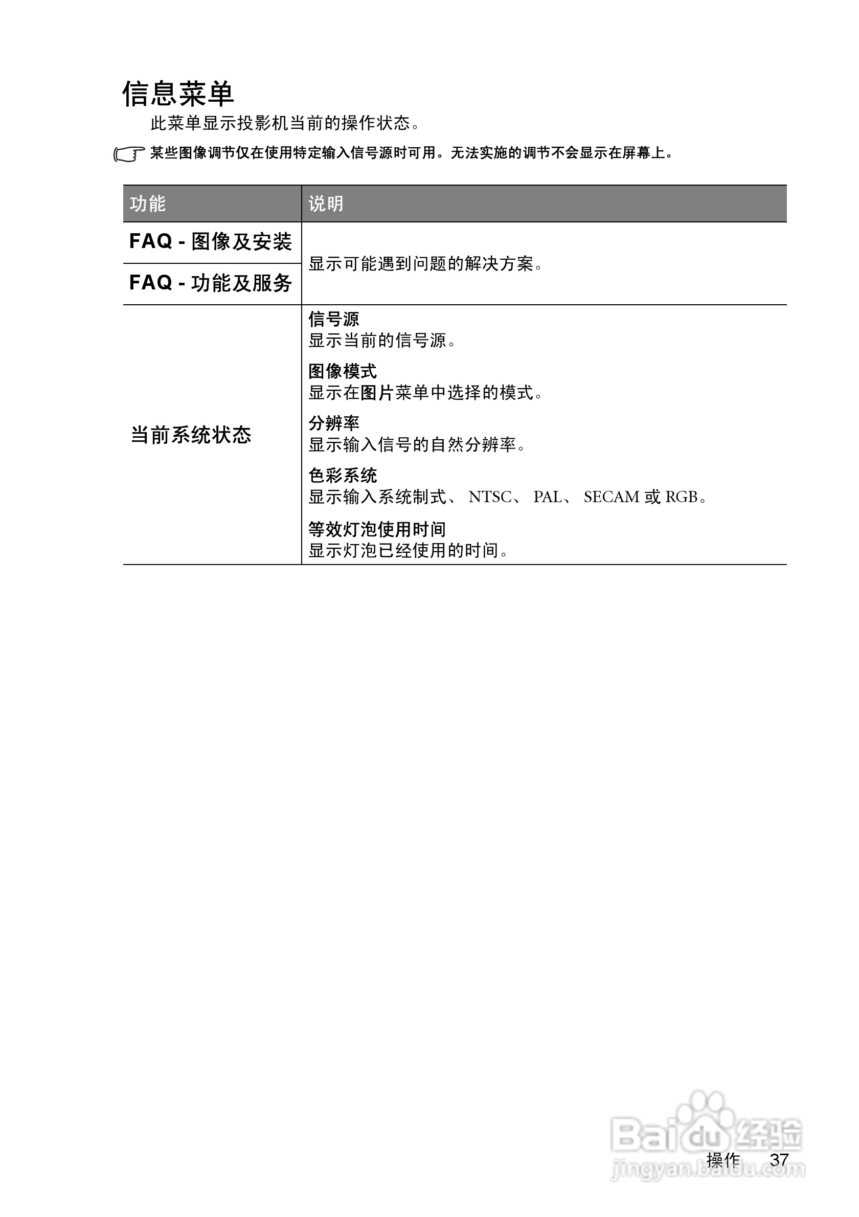 明基W550投影机使用说明书:[4]