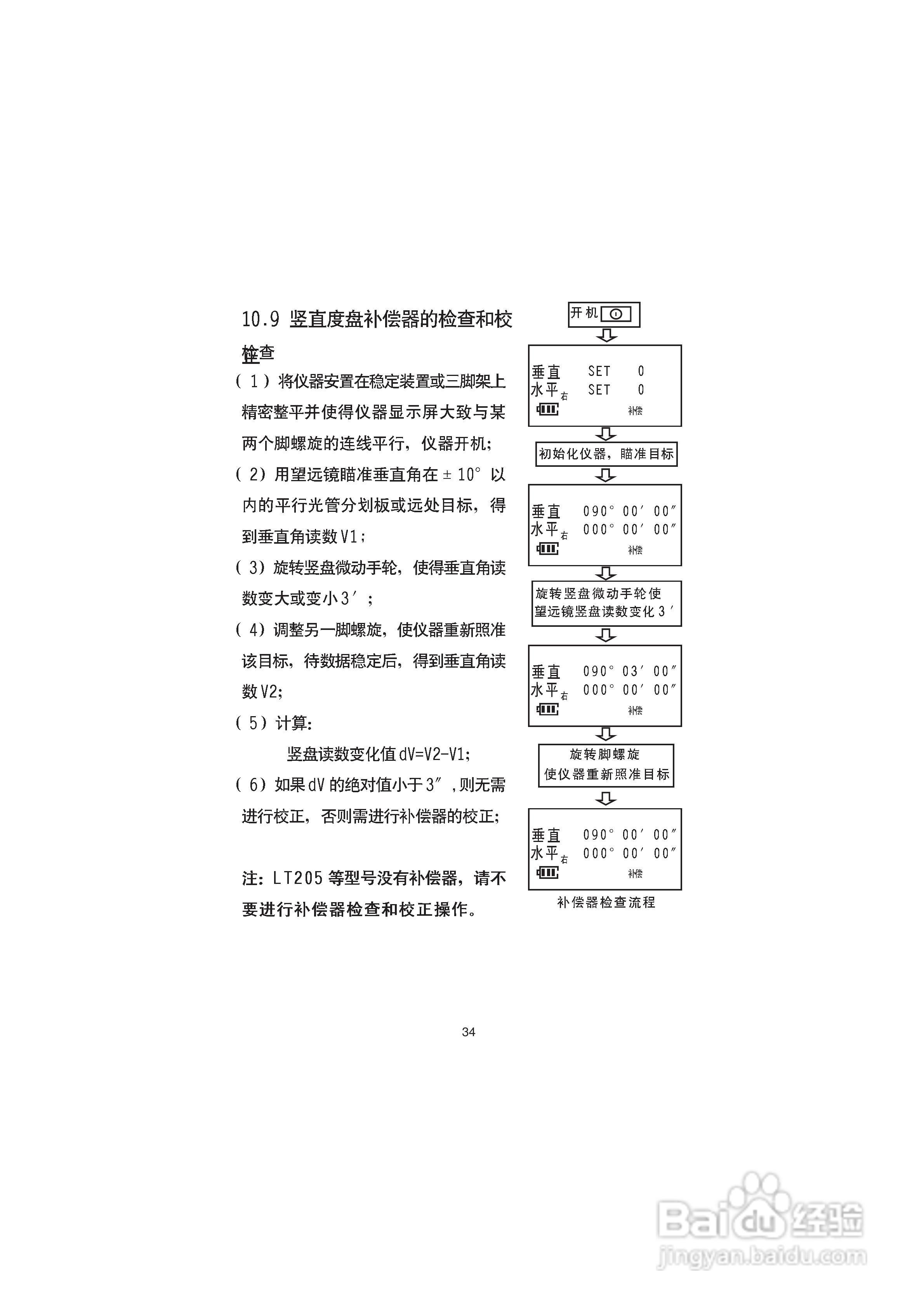 一光电子经纬仪LT205使用说明书:[4]