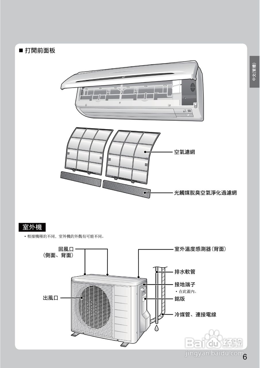 大金FTX(K)S20/25/30JVLT空调说明书:[1]