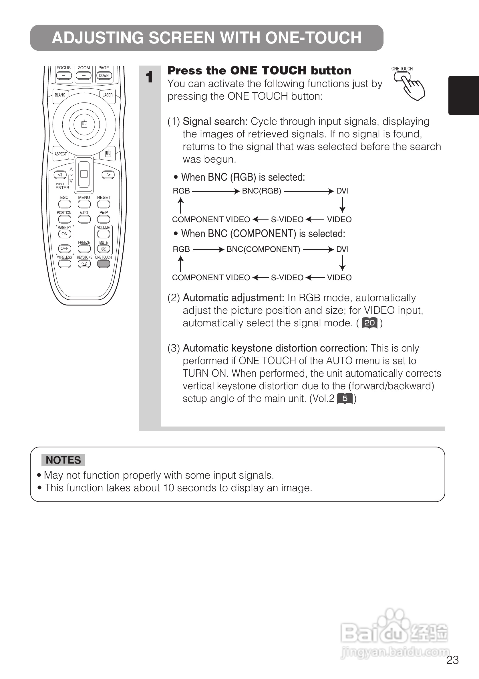 日立 CP-X870W投影机说明书:[3]