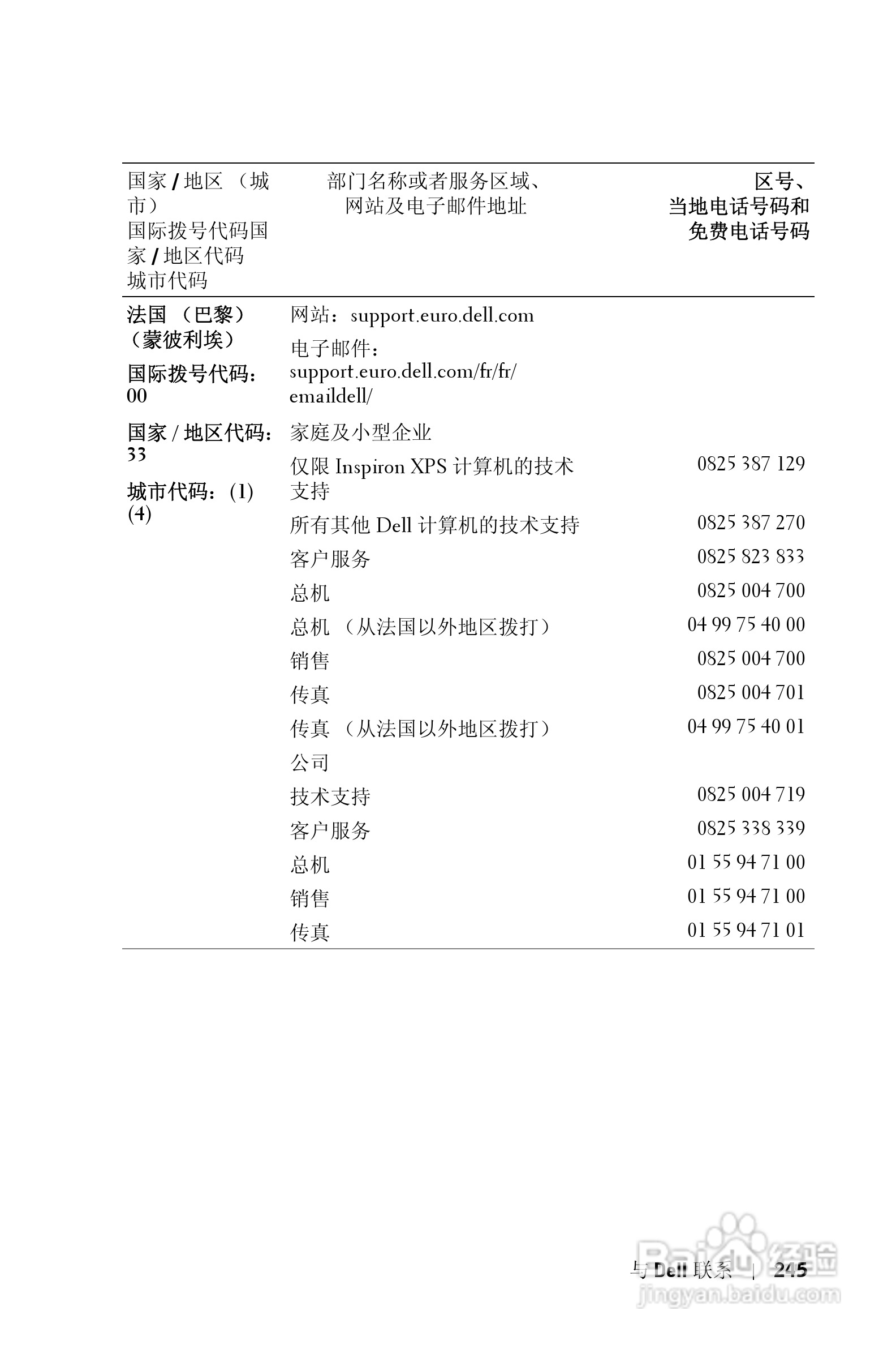 DELL Dell 3400MP Projecto投影机说明书:[25]