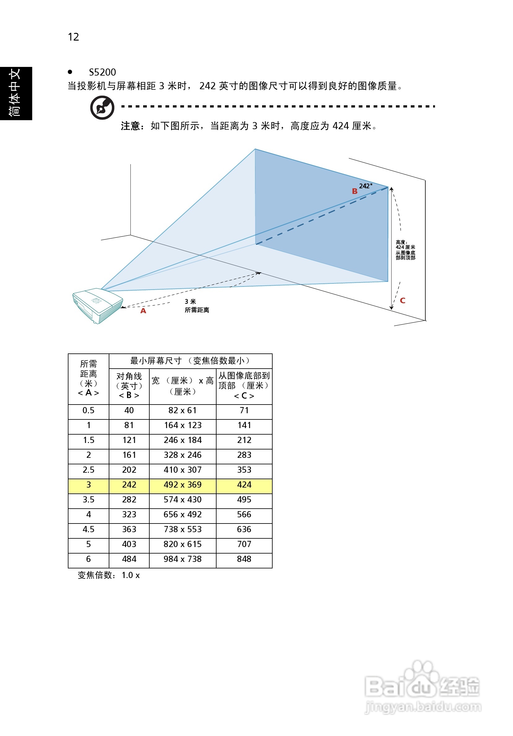 宏基S5200投影使用说明书:[3]