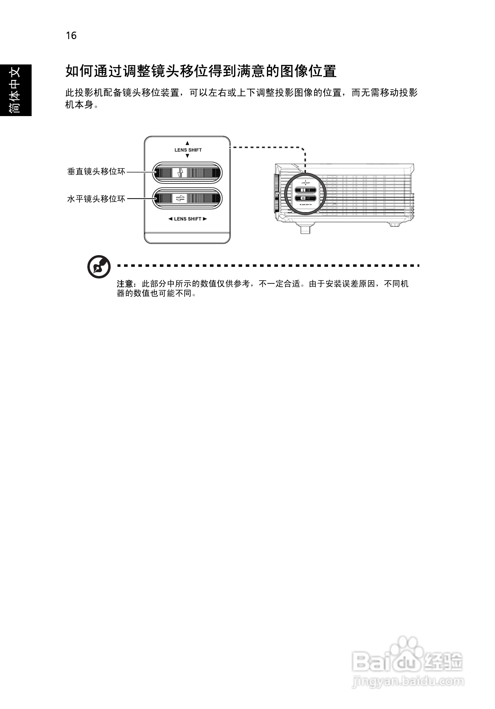 宏基H9500投影使用说明书:[3]