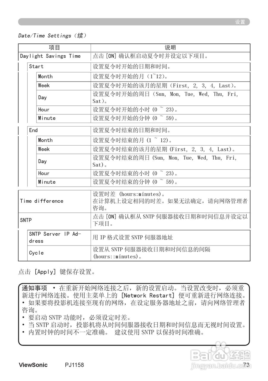 优派PJ1158投影机使用说明书:[8]