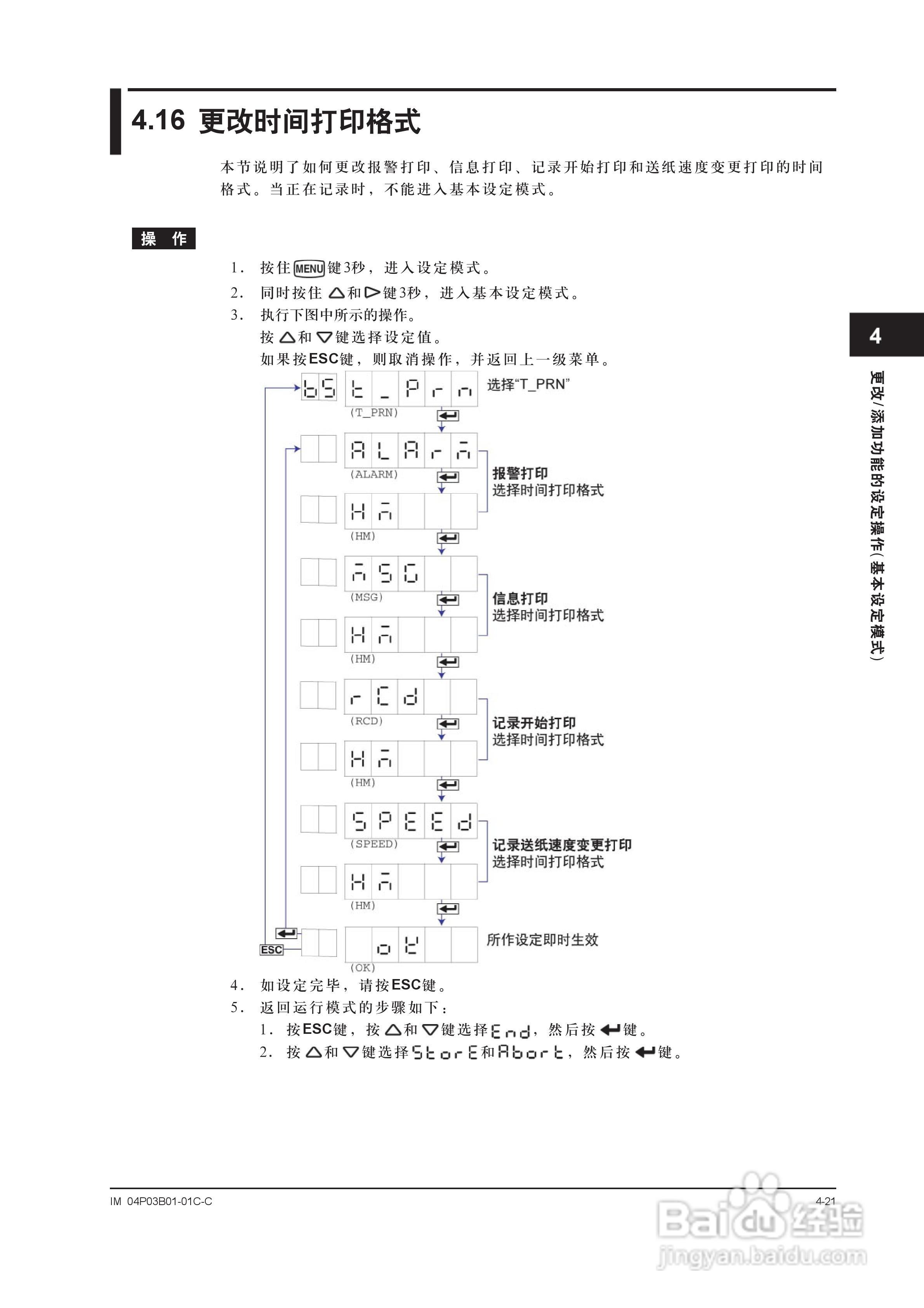 YOKOGAWA SR10001有纸记录仪使用说明书:[9]