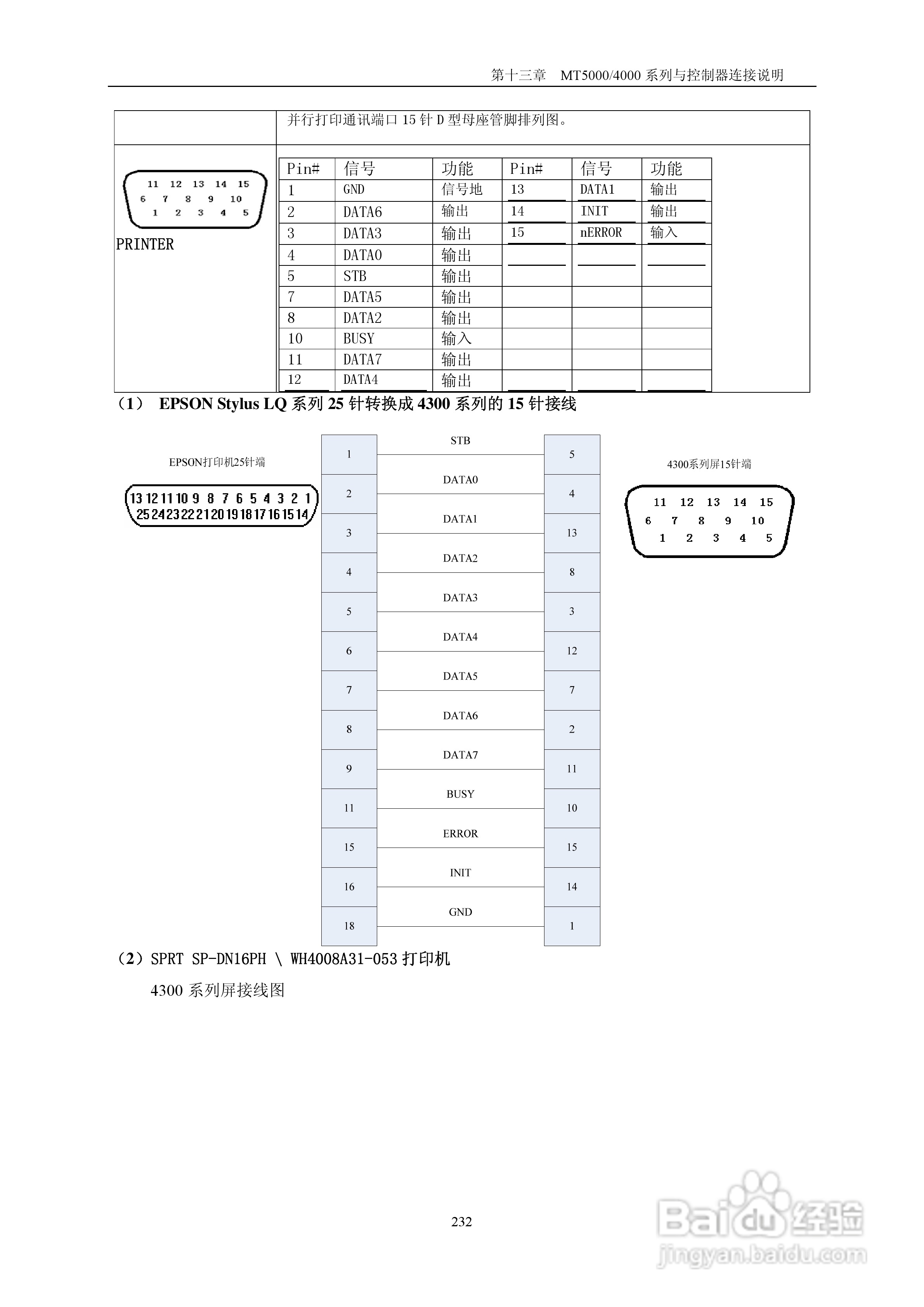MT4000系列触摸屏使用手册:[24]