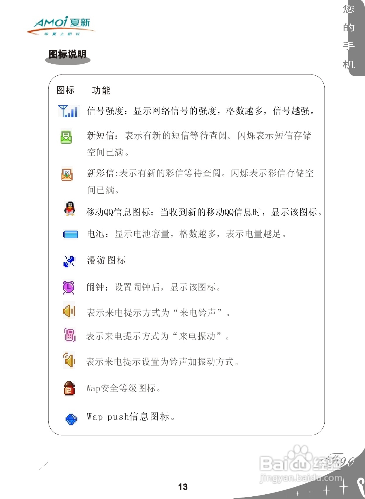 厦新F90手机使用说明书:[2]