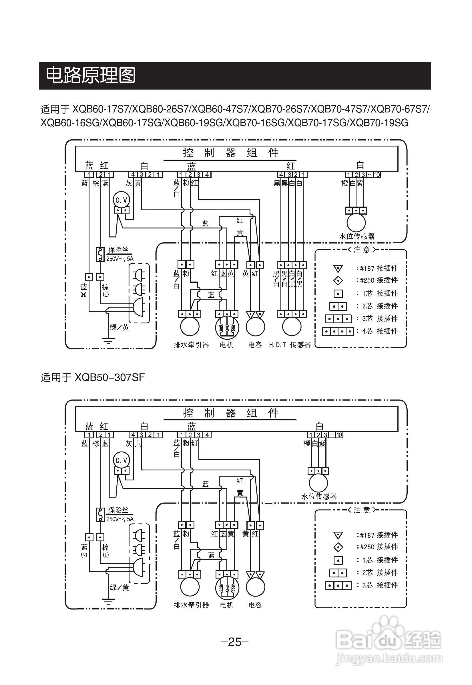 LG XQB60-17SG洗衣机使用说明书:[3]