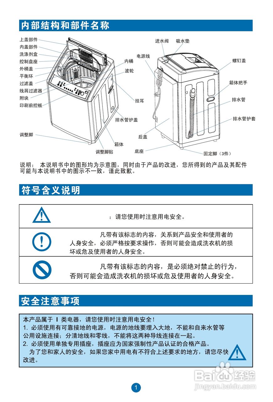 海尔洗衣机XQSB60-828型使用说明书:[1]