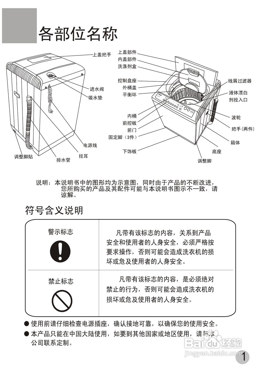 海尔洗衣机XQB60-JN手搓式使用说明书:[1]