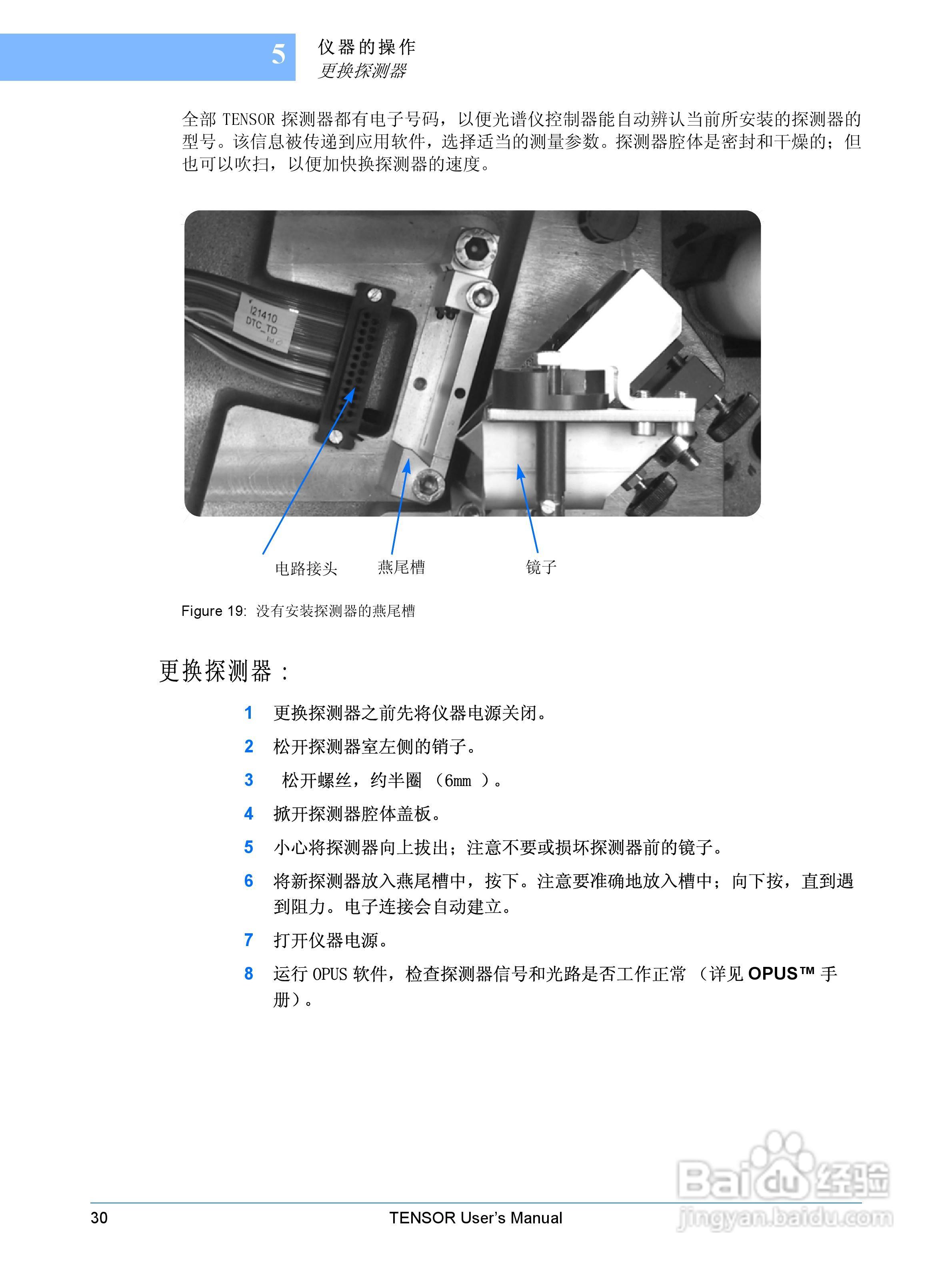布鲁克TENSOR27红外光谱仪使用手册:[4]