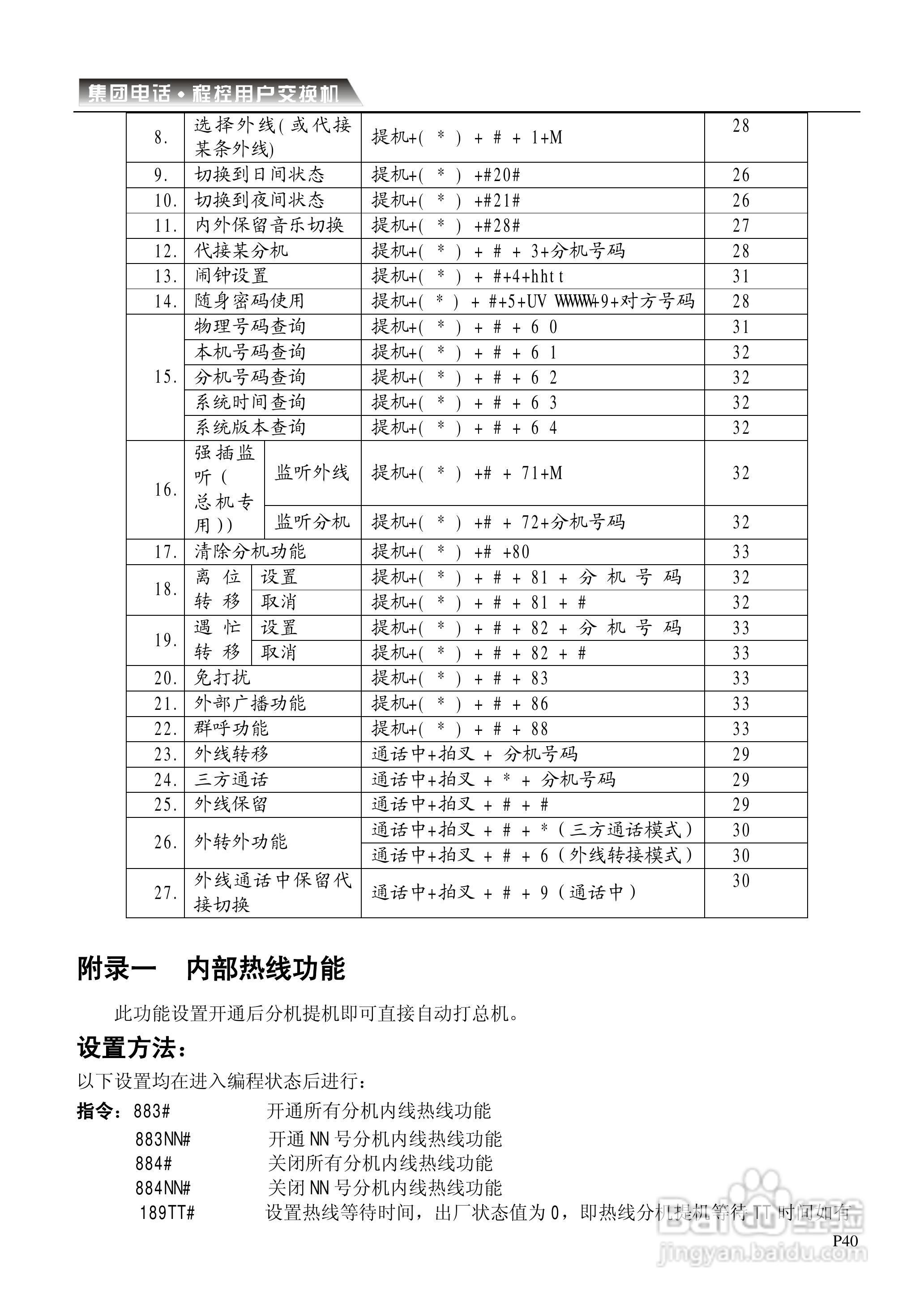 CDX-CP电话交换机系统说明书:[5]