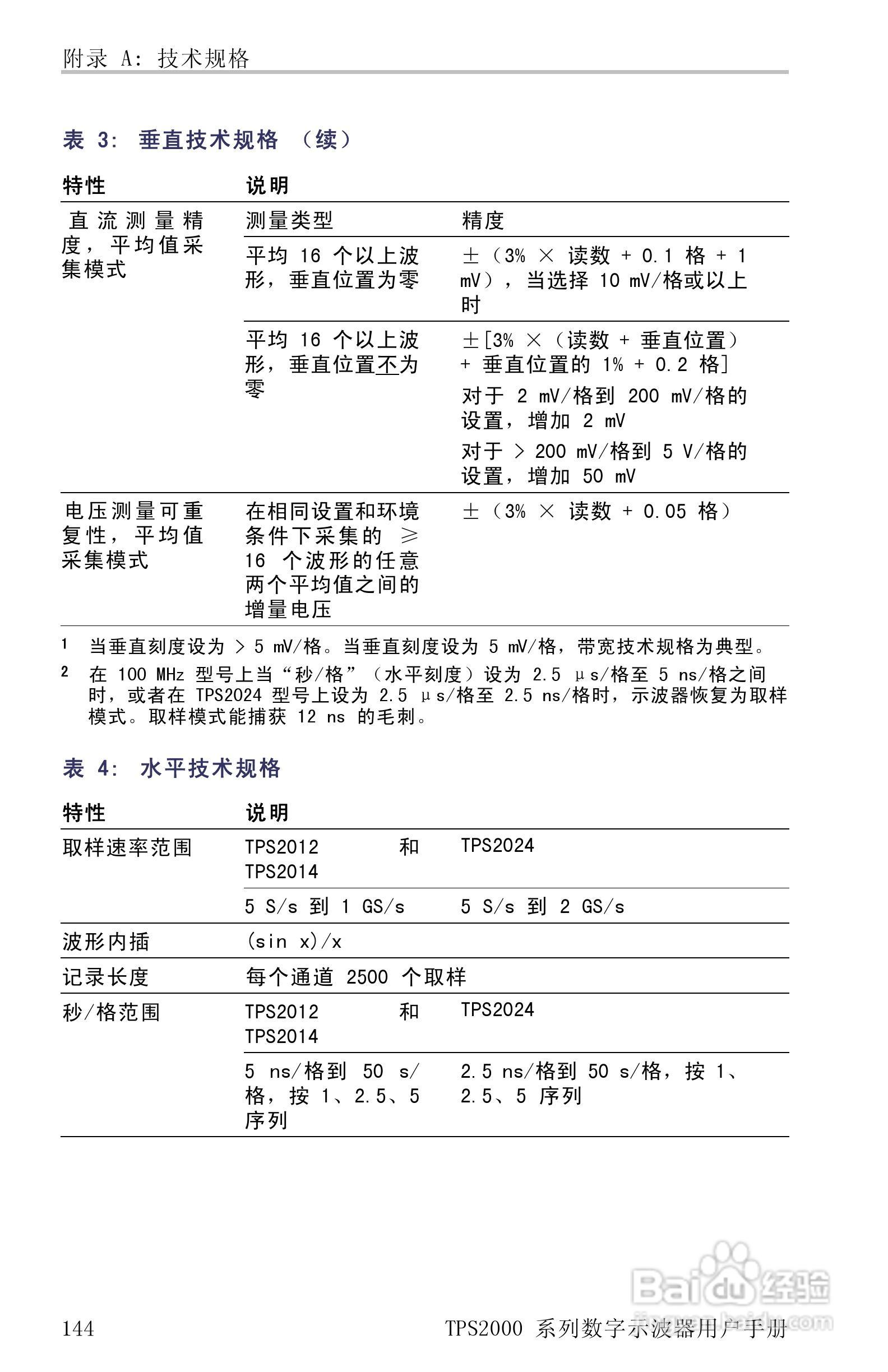 泰克TPS2024数字存储示波器用户手册:[17]
