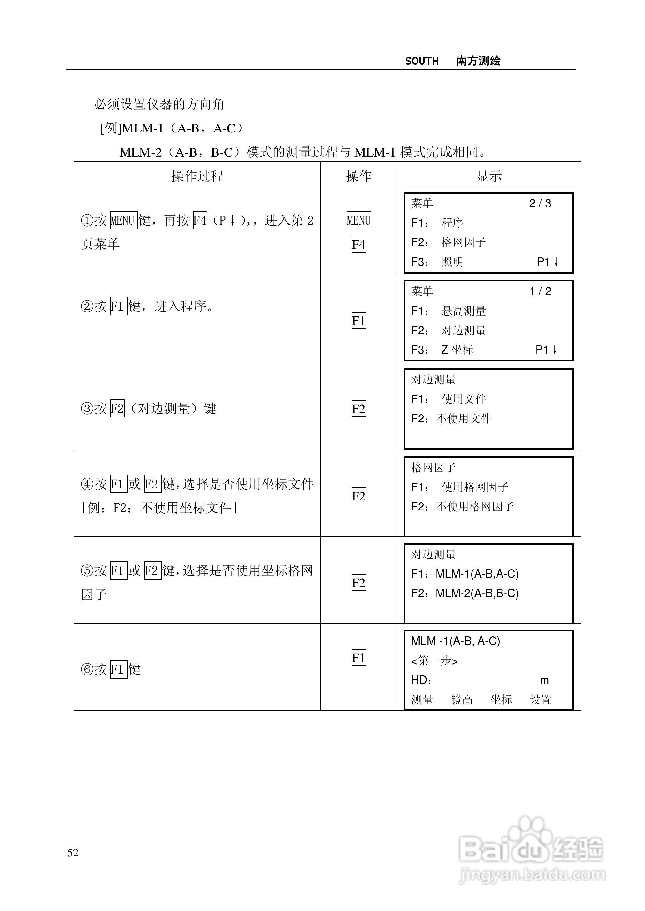 南方测绘全站仪 NTS-350说明书:[6]