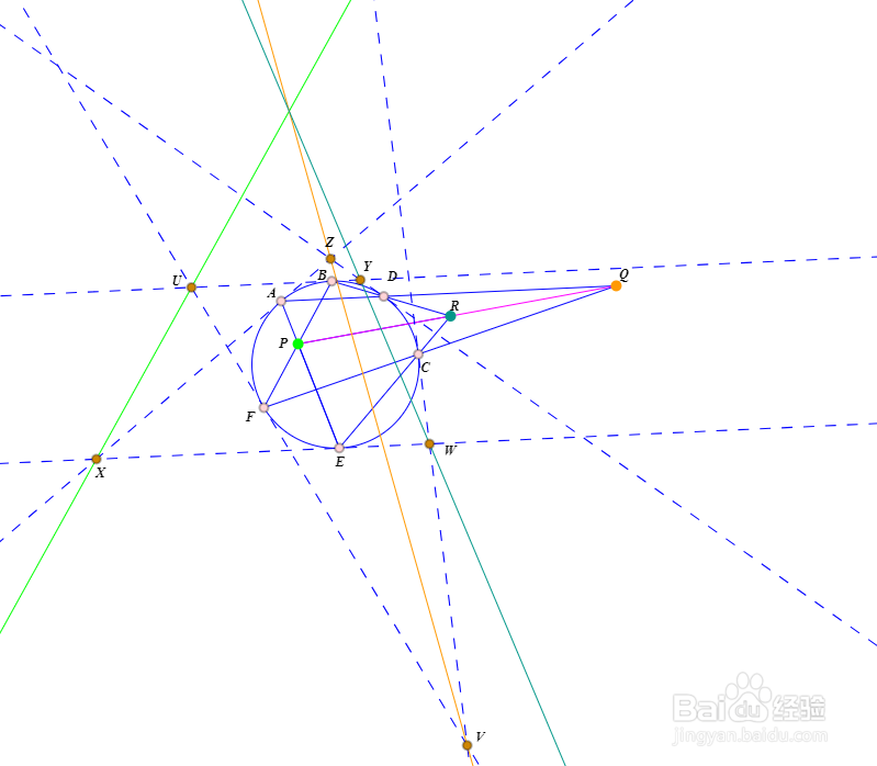 【平面几何】Pascal定理和Brianchon定理对偶？