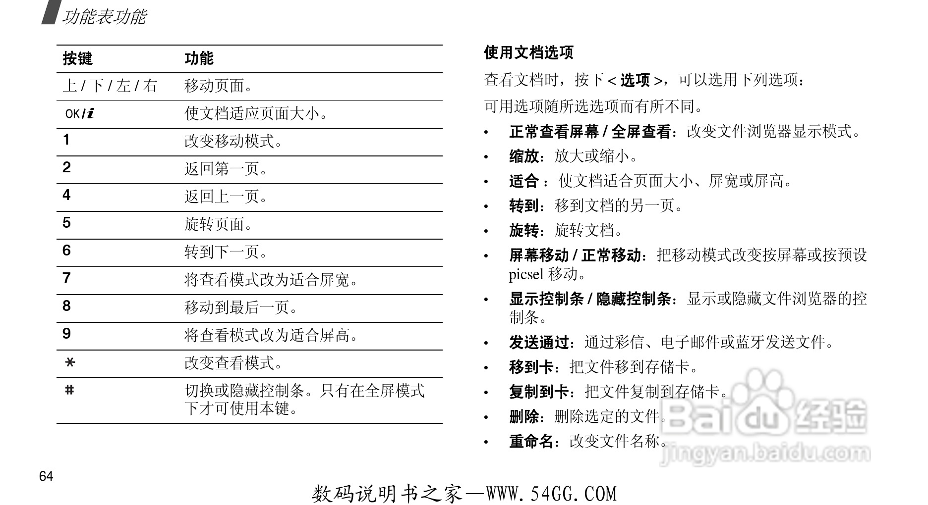 三星SGH-D608手机使用说明书:[7]